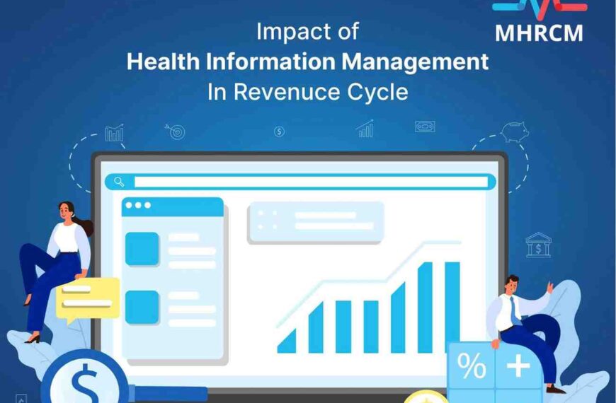 Revenue Cycle Management