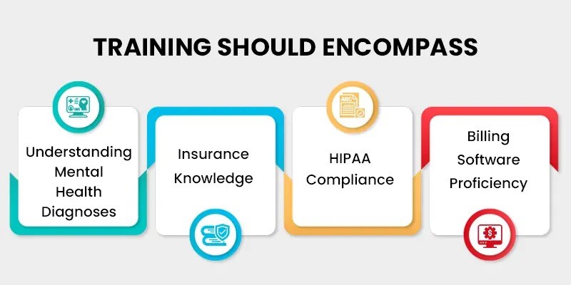 Outsourcing Mental Health Billing