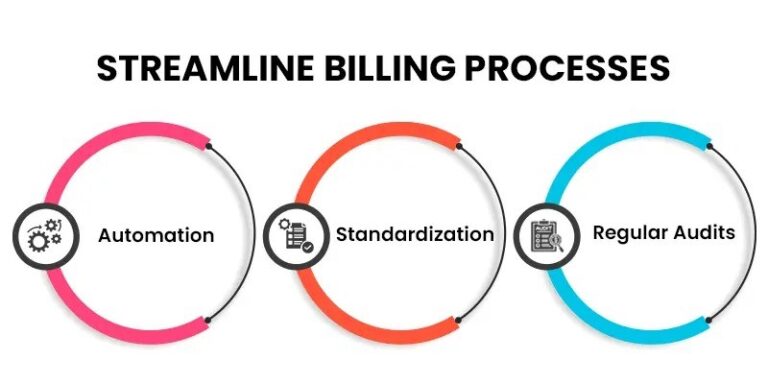 Mental Health Billing vs. Medical Billing: What's the Difference