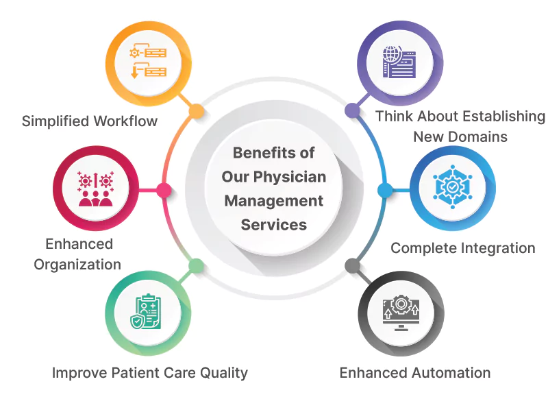 benefits of physicians practice management services