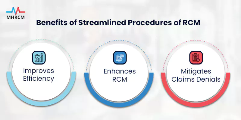 Benefits of Streamlined of RCM Procedures