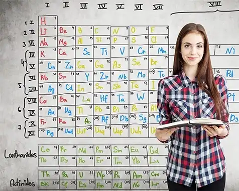 Understanding ICD 10 Codes: A Guide for Medical Billing Professionals