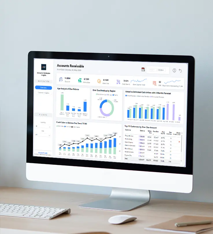 Cash Flow Management