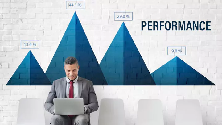 Improved Performance